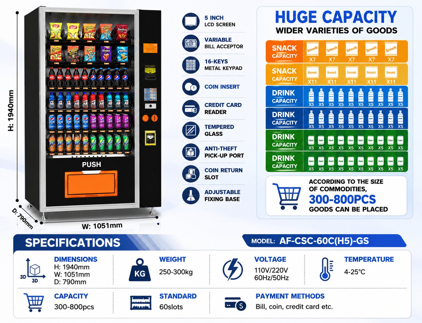 Vending machine specifications